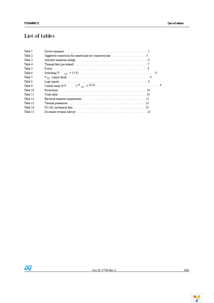 VND600P-E Page 3