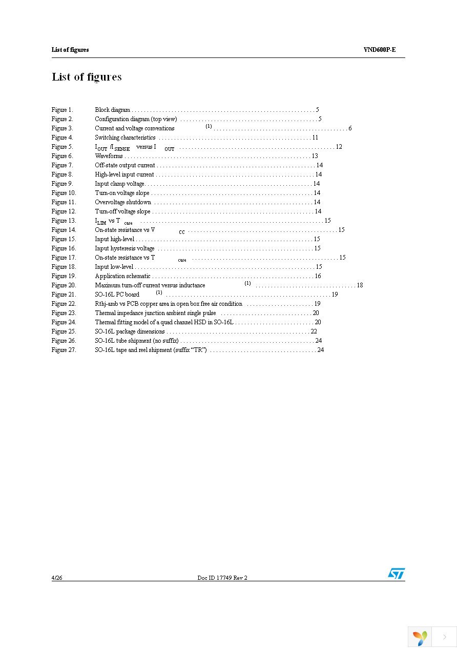 VND600P-E Page 4