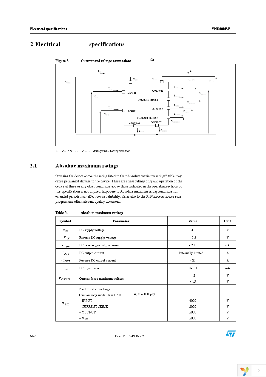 VND600P-E Page 6