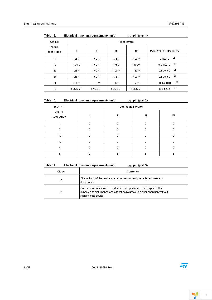 VN920SP-E Page 12