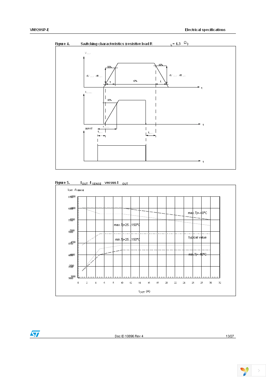 VN920SP-E Page 13