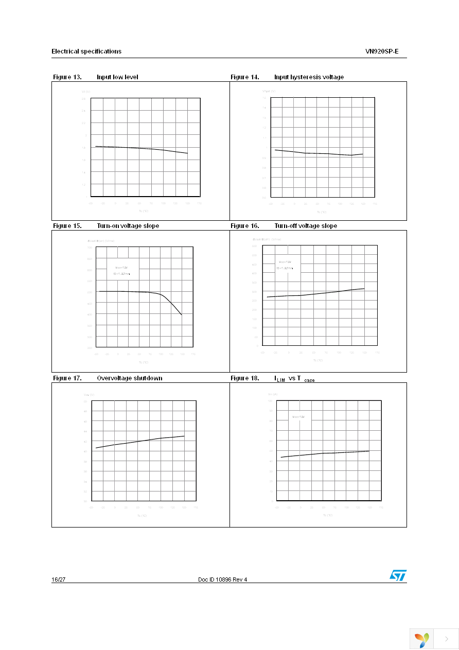 VN920SP-E Page 16