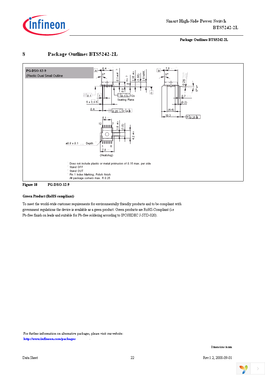 BTS5242-2L Page 22