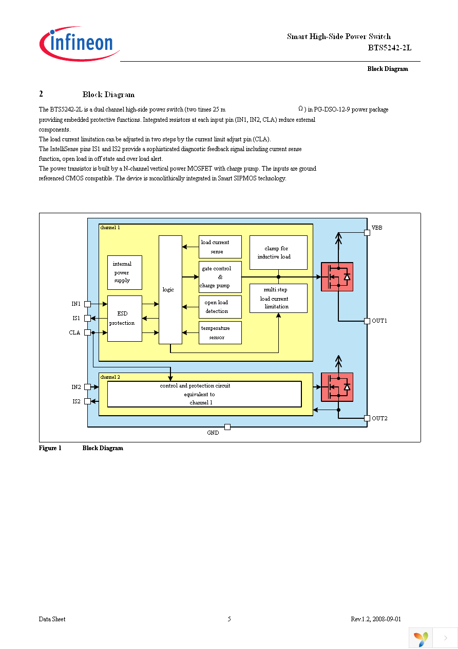 BTS5242-2L Page 5