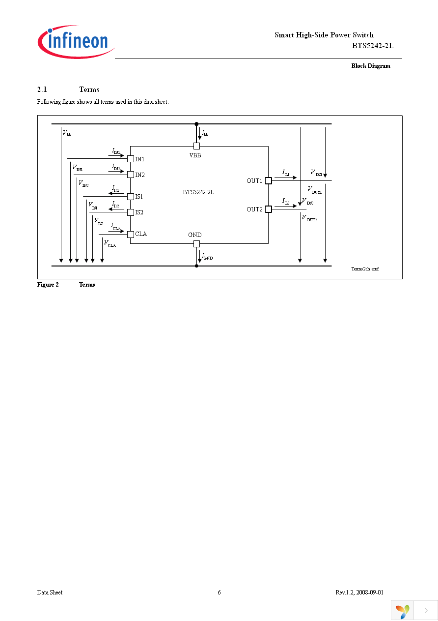 BTS5242-2L Page 6