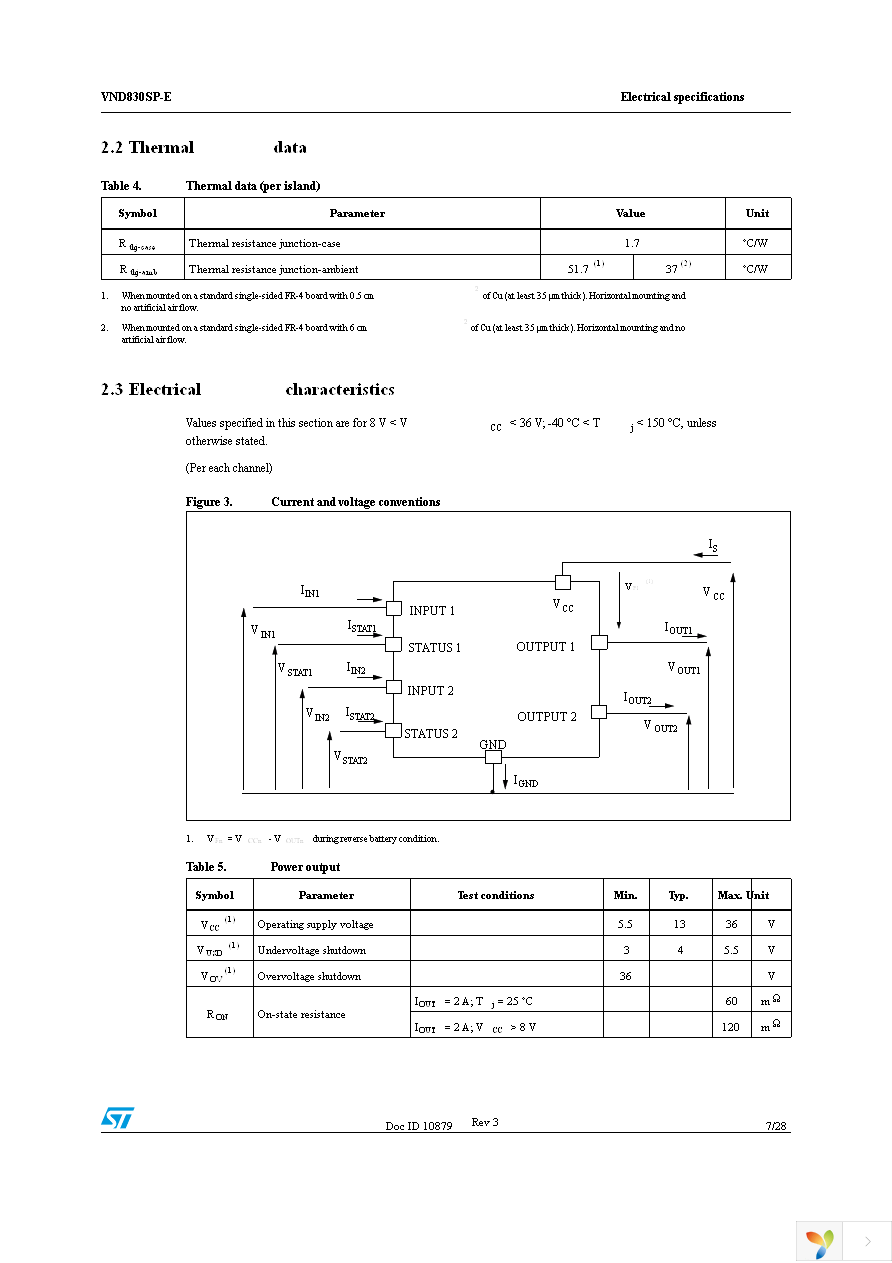 VND830SPTR-E Page 7