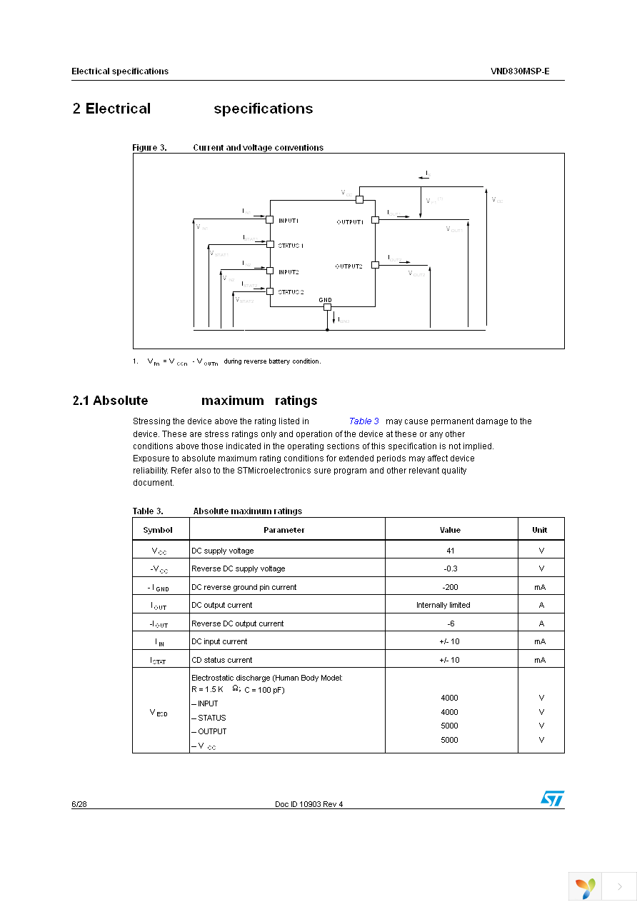 VND830MSPTR-E Page 6