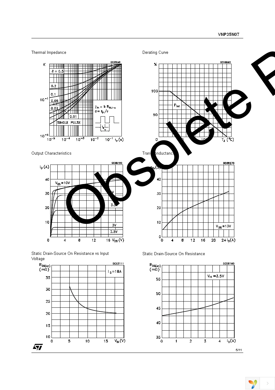 VNP35N07-E Page 5