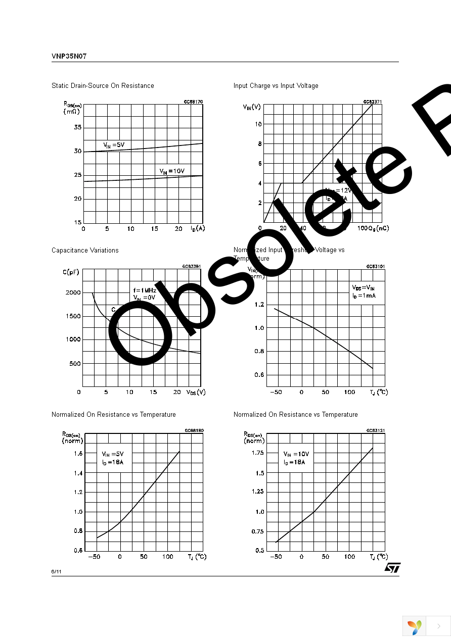 VNP35N07-E Page 6