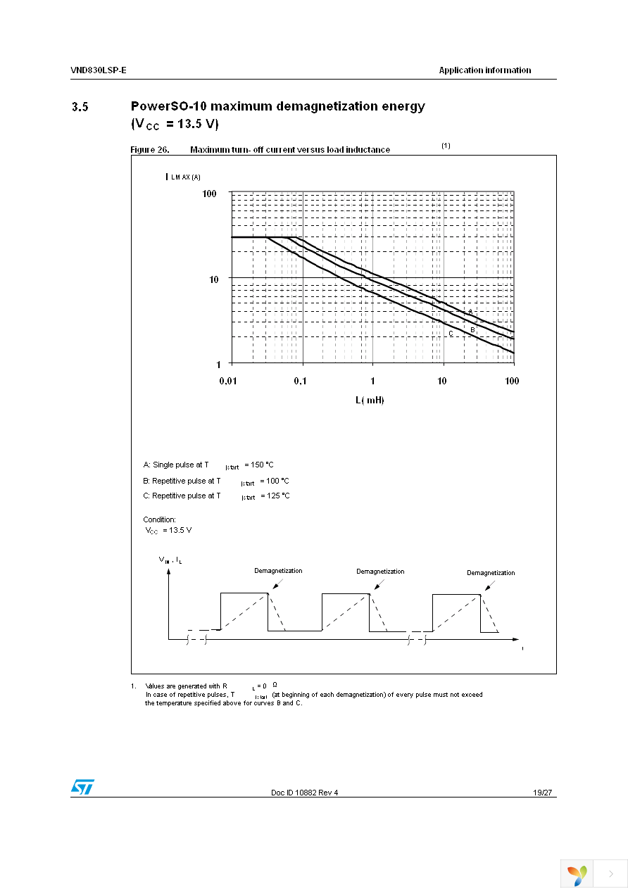 VND830LSPTR-E Page 19