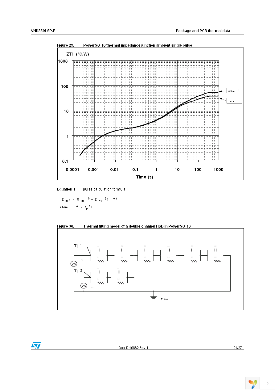 VND830LSPTR-E Page 21