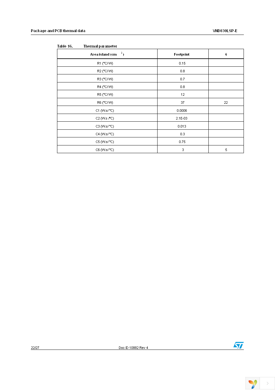 VND830LSPTR-E Page 22