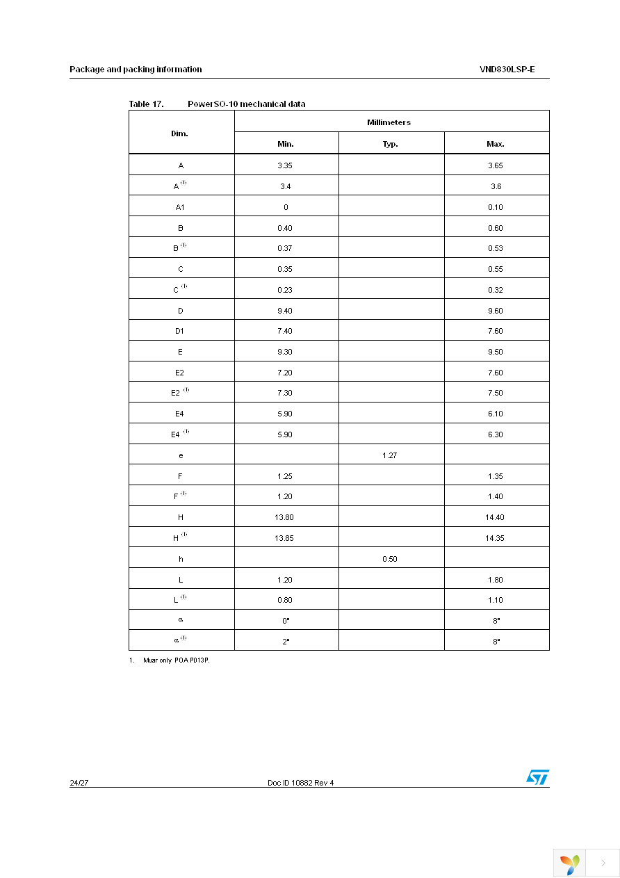 VND830LSPTR-E Page 24