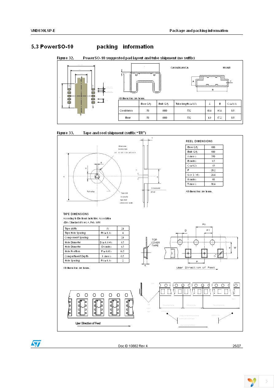 VND830LSPTR-E Page 25