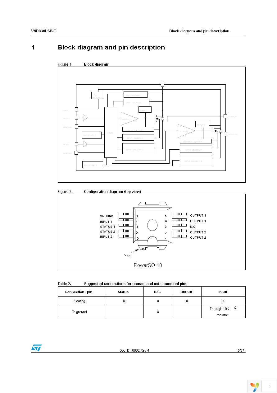 VND830LSPTR-E Page 5