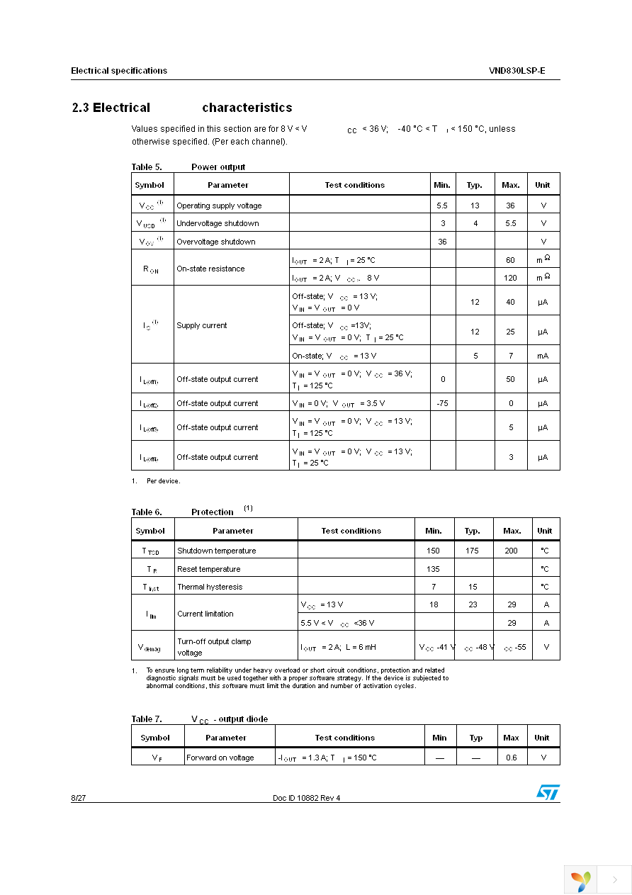 VND830LSPTR-E Page 8