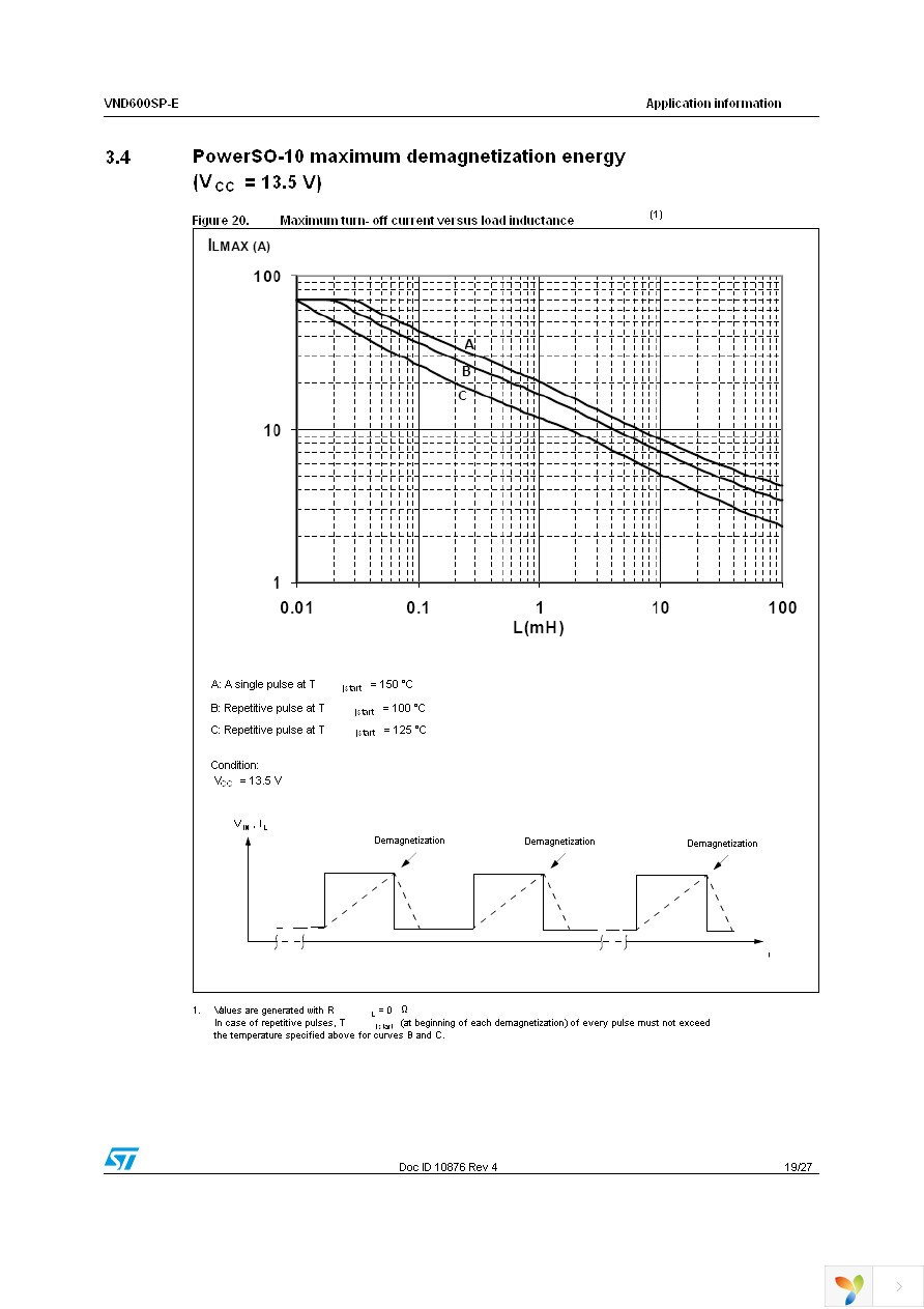 VND600SPTR-E Page 19