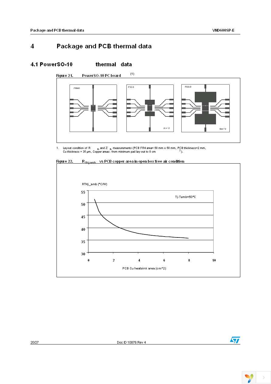 VND600SPTR-E Page 20