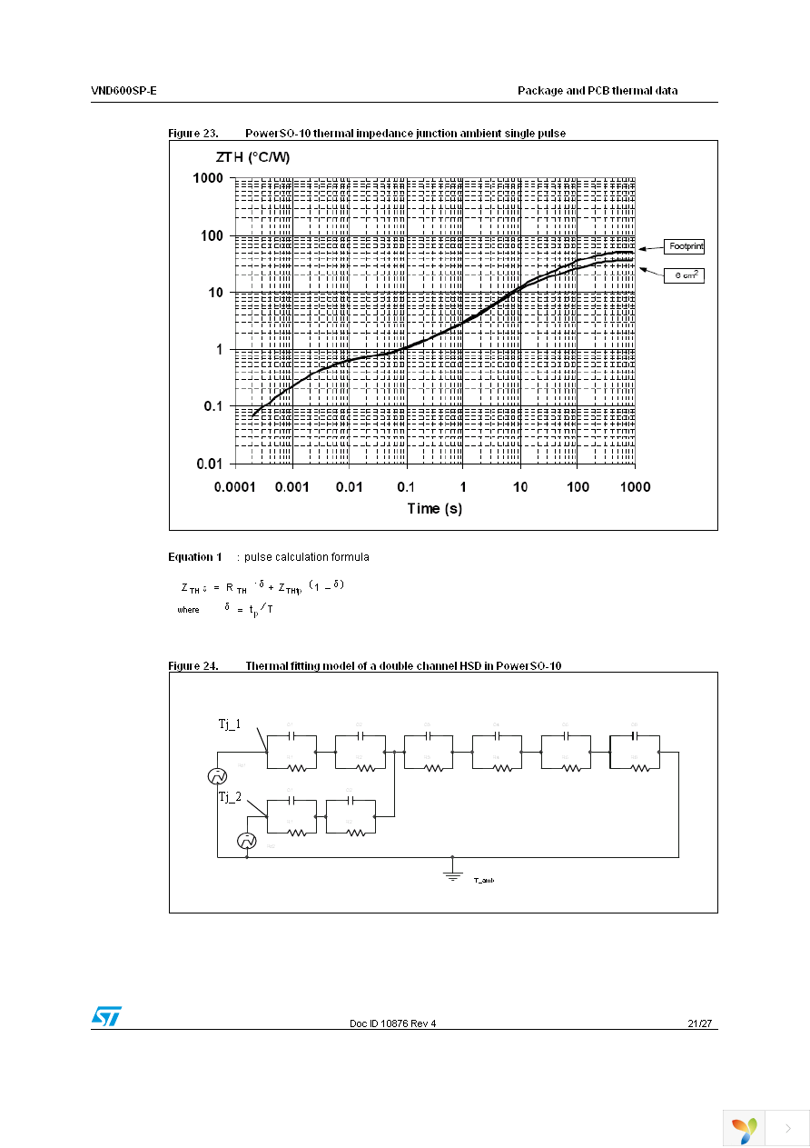 VND600SPTR-E Page 21