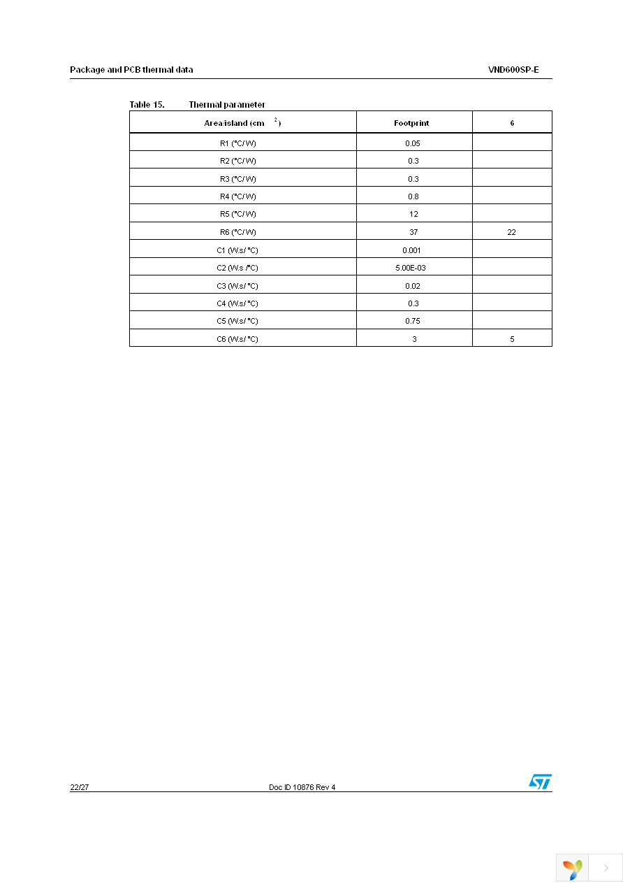 VND600SPTR-E Page 22