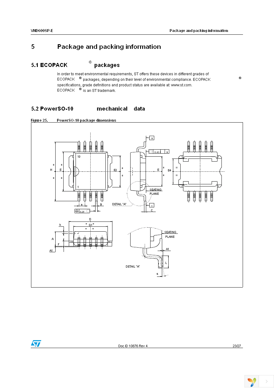 VND600SPTR-E Page 23