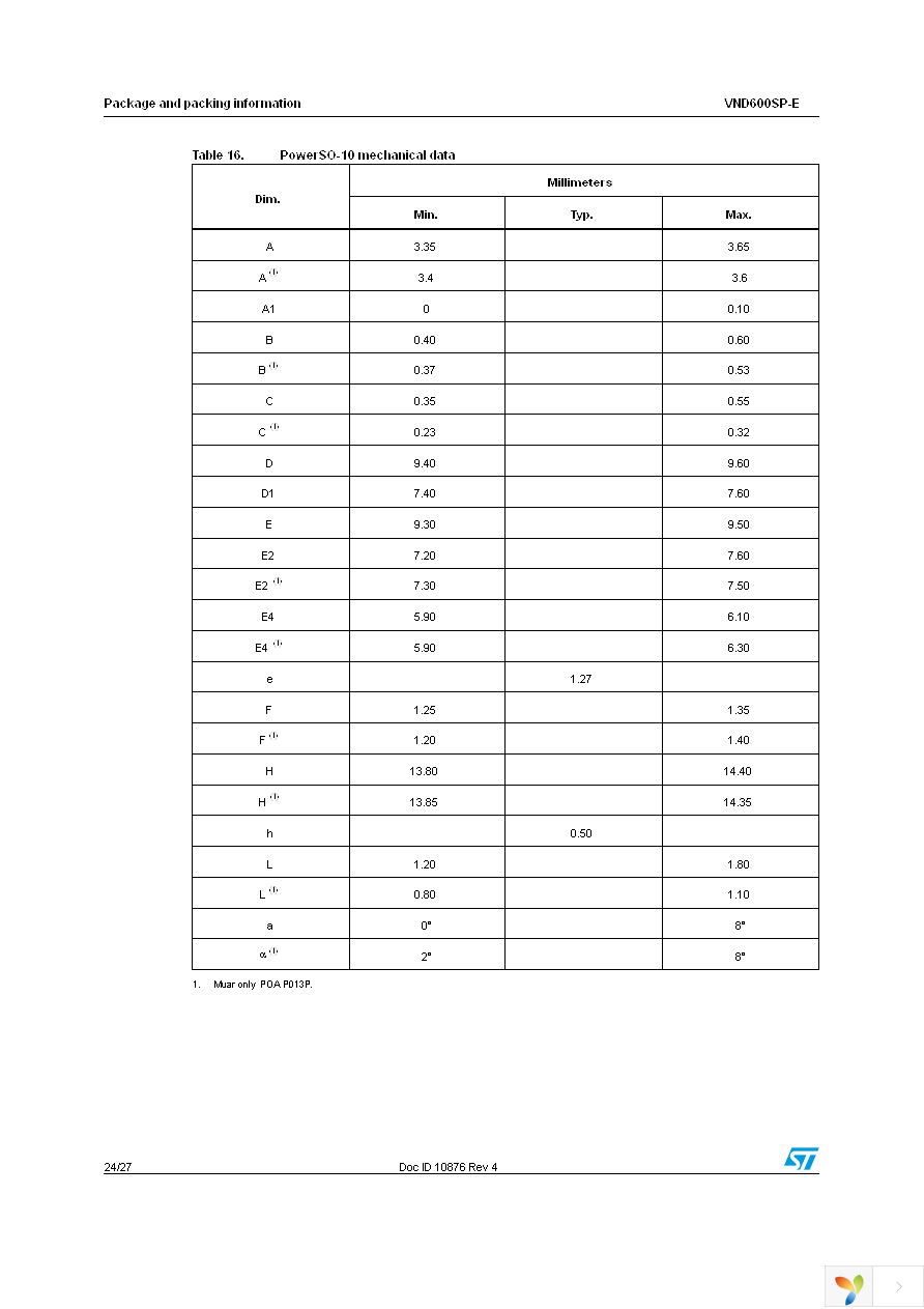 VND600SPTR-E Page 24