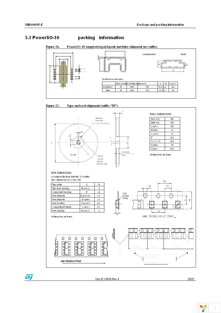 VND600SPTR-E Page 25