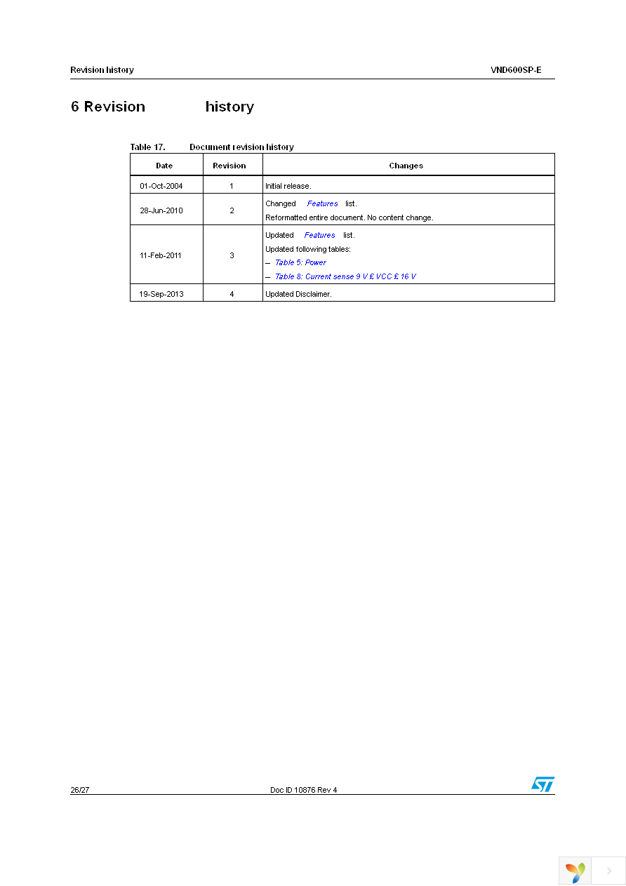 VND600SPTR-E Page 26