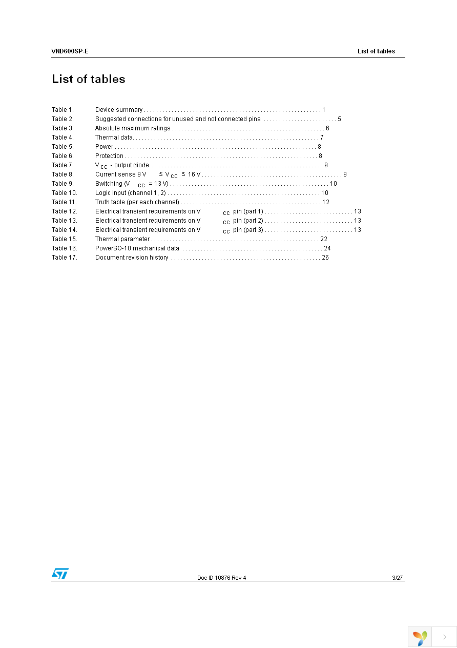 VND600SPTR-E Page 3