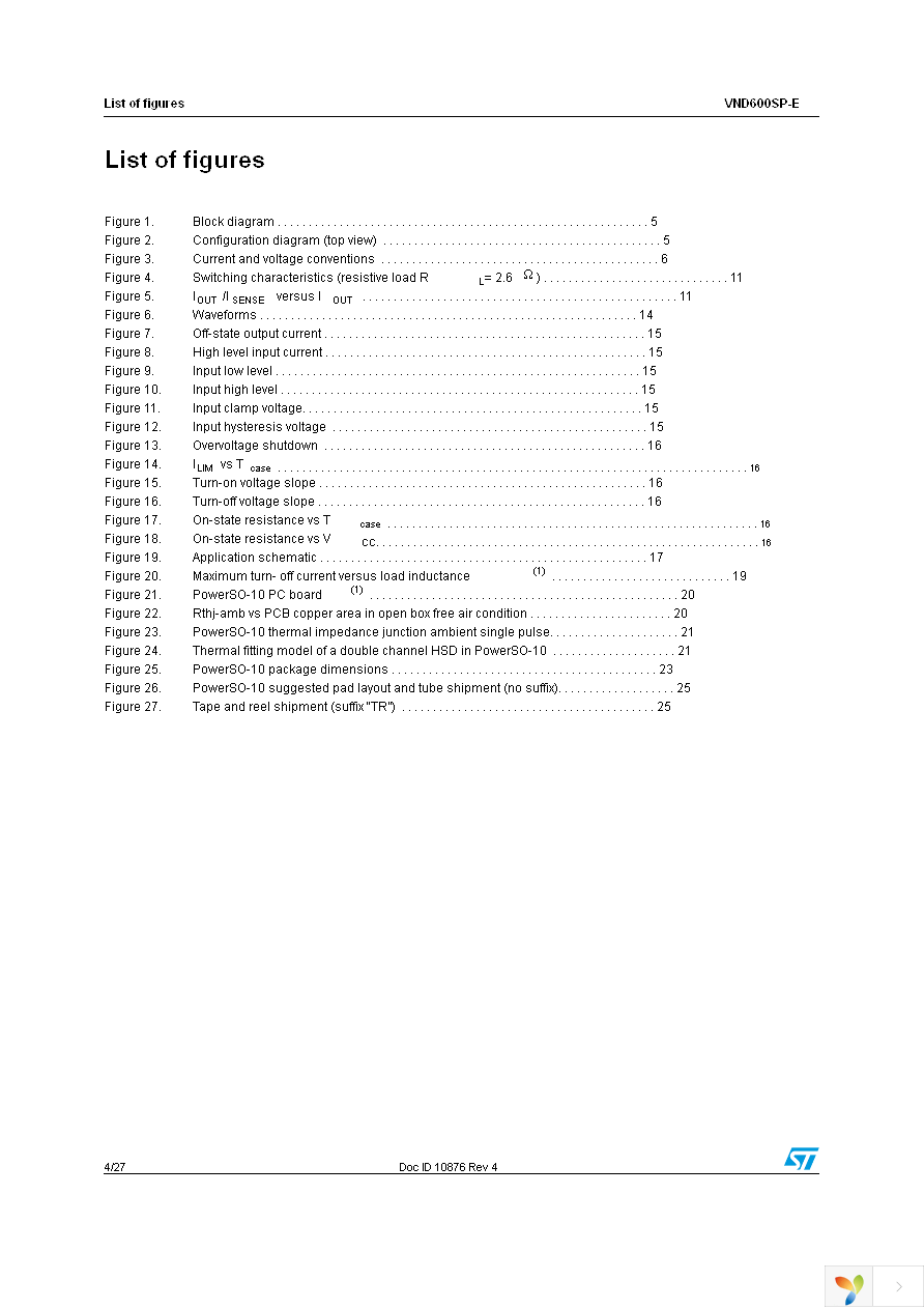 VND600SPTR-E Page 4