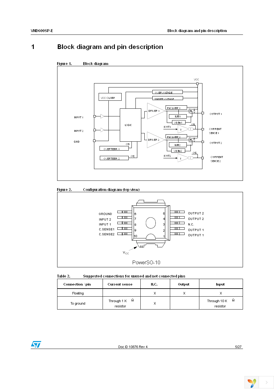 VND600SPTR-E Page 5