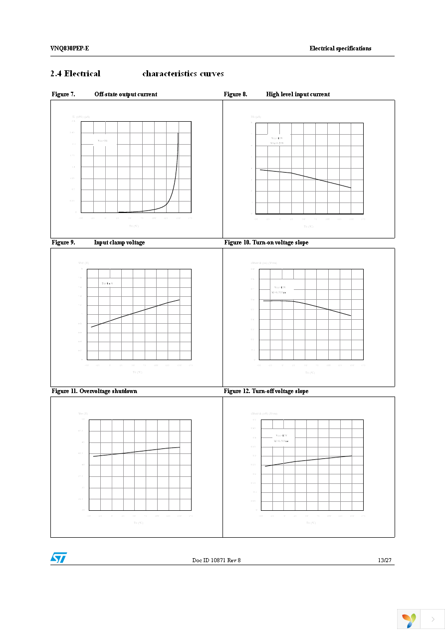 VNQ830PEP-E Page 13