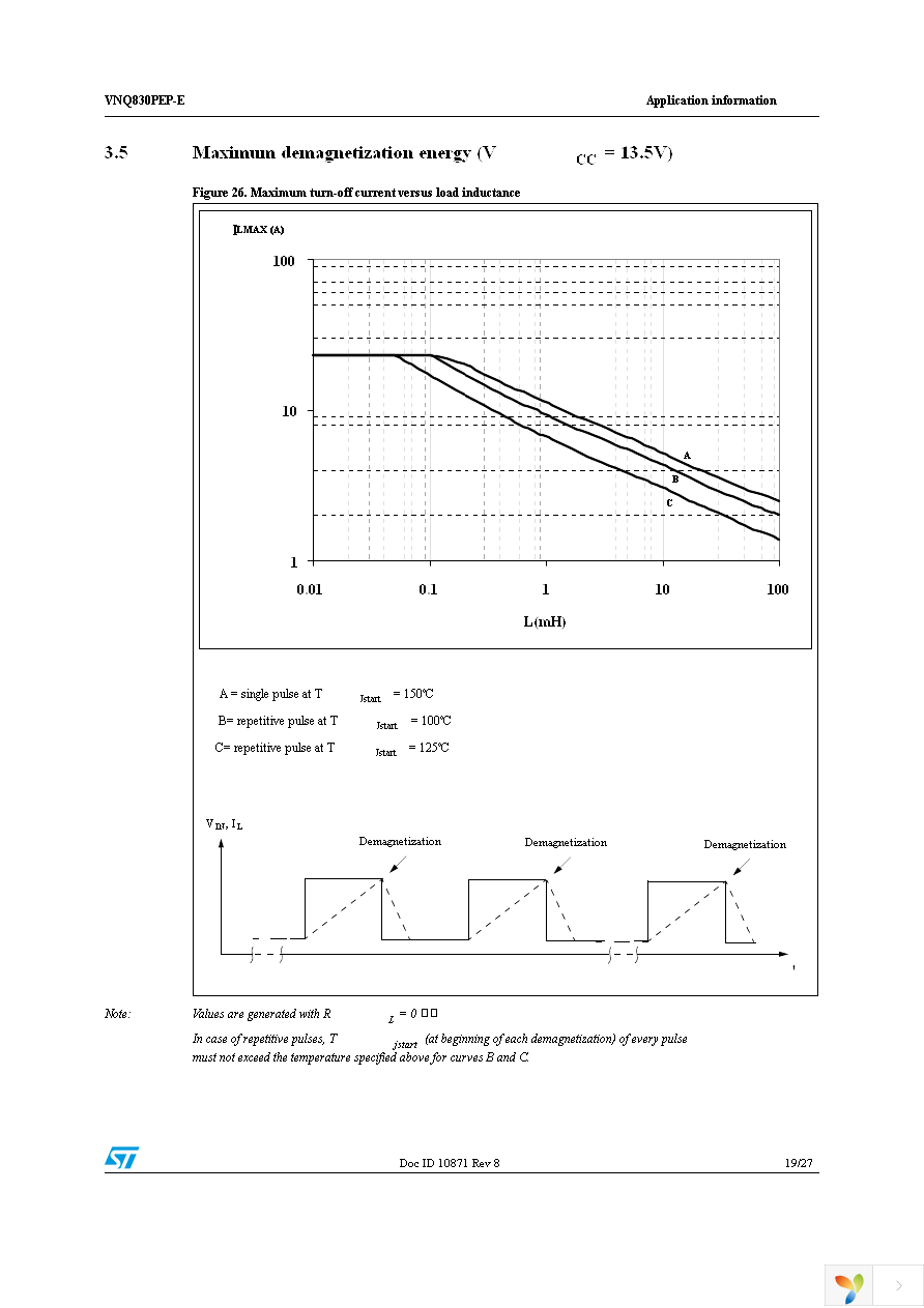 VNQ830PEP-E Page 19