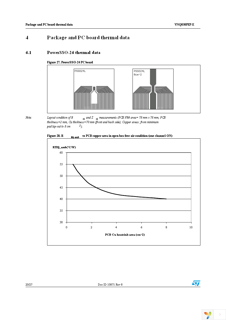 VNQ830PEP-E Page 20