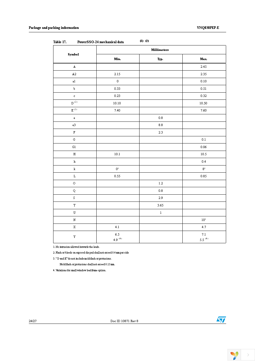 VNQ830PEP-E Page 24