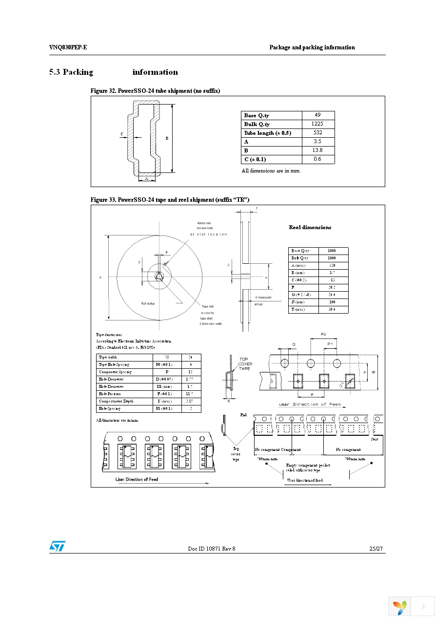 VNQ830PEP-E Page 25