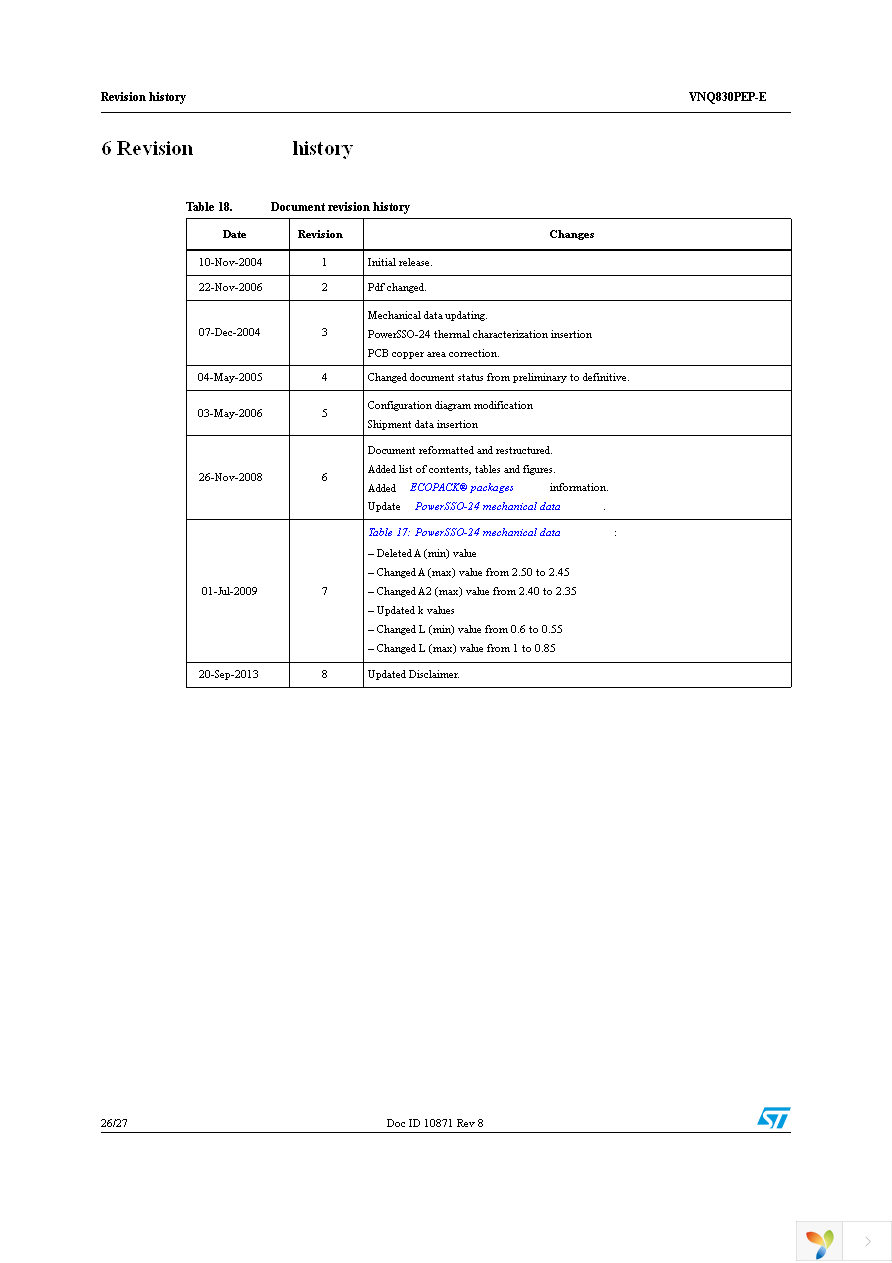 VNQ830PEP-E Page 26