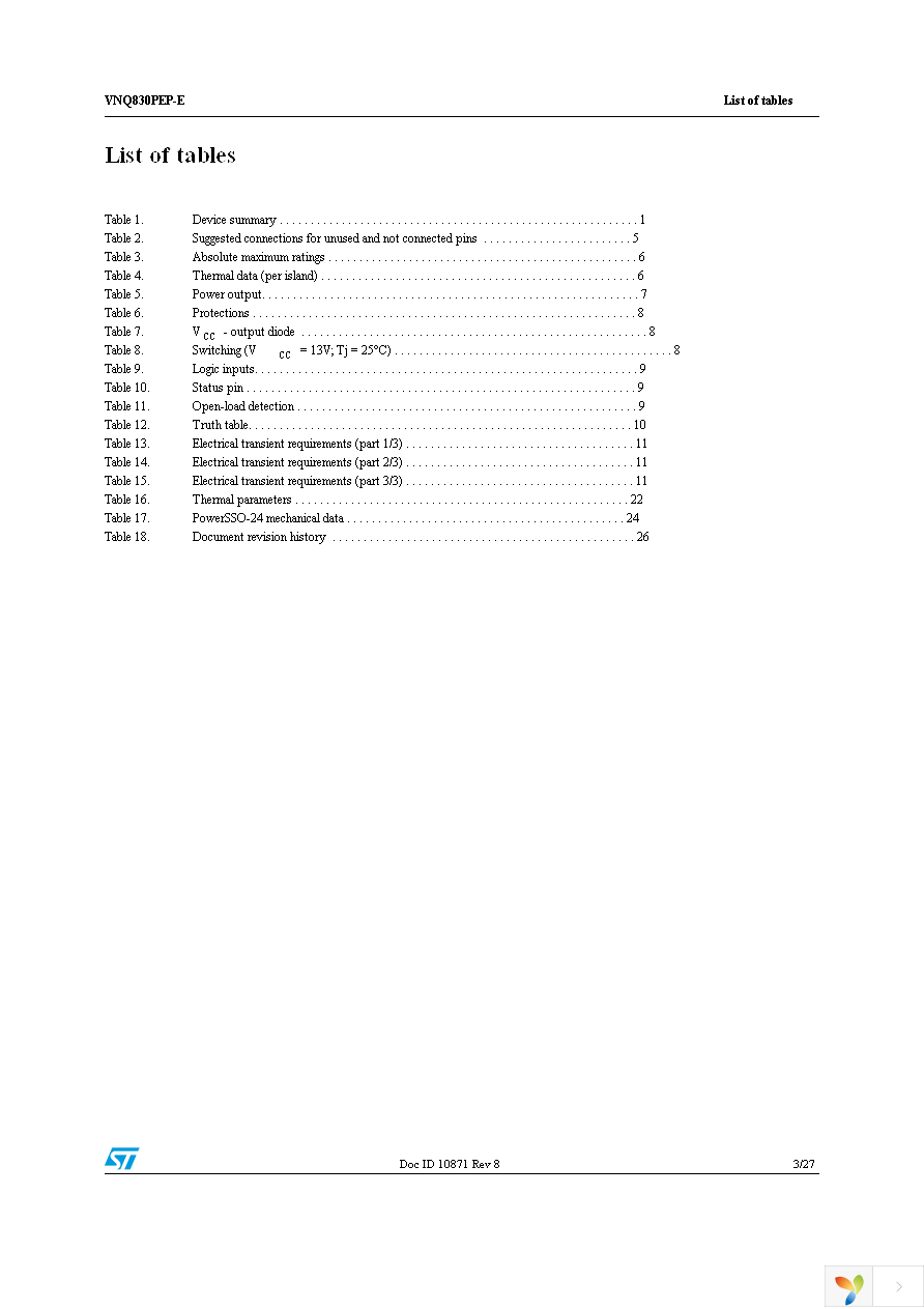 VNQ830PEP-E Page 3