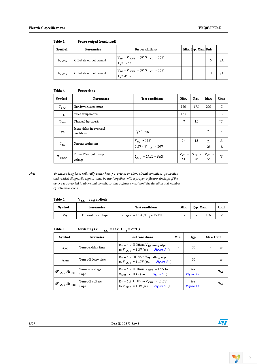 VNQ830PEP-E Page 8