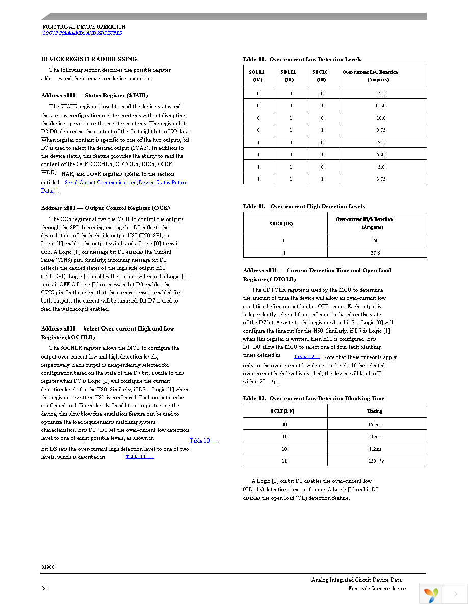 MC33988CHFK Page 24