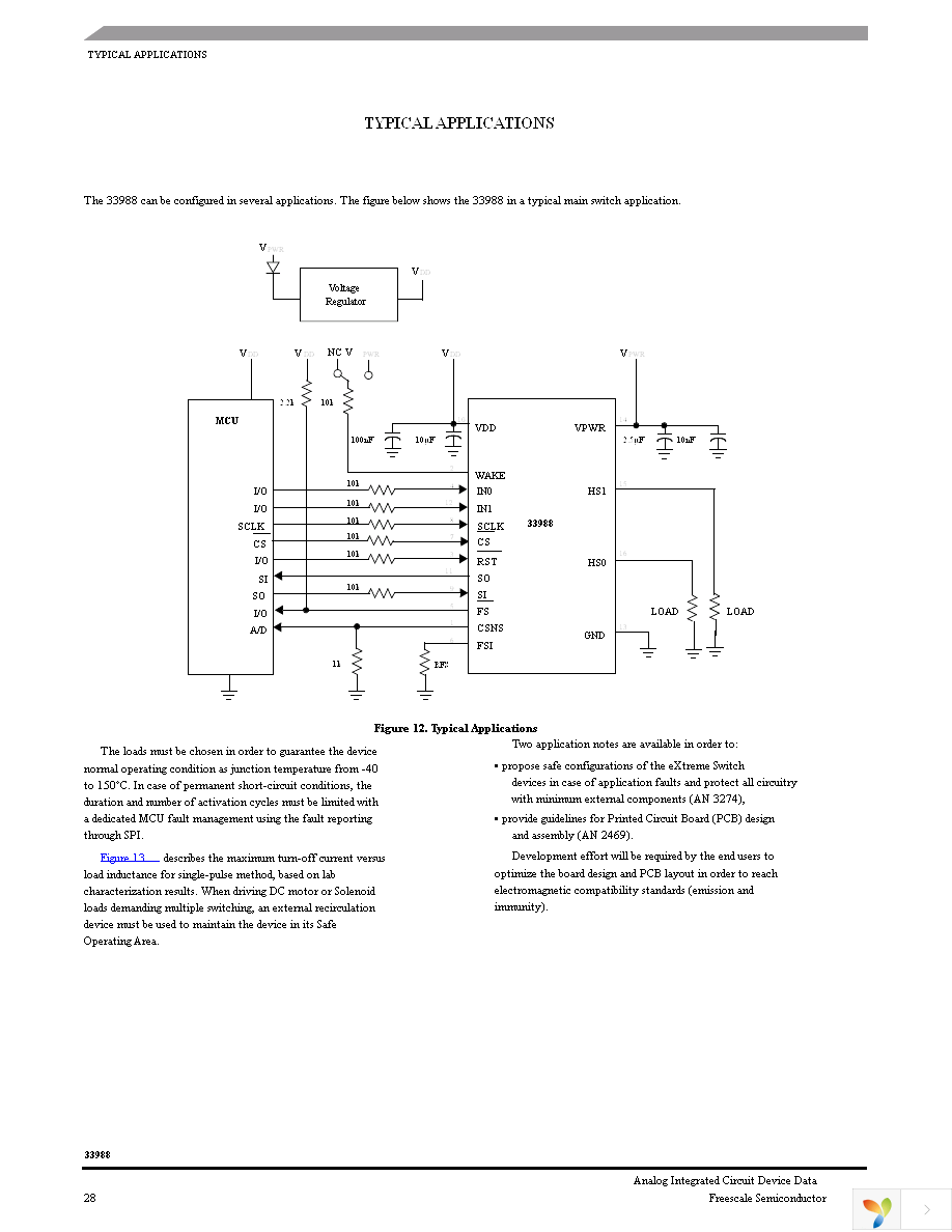 MC33988CHFK Page 28