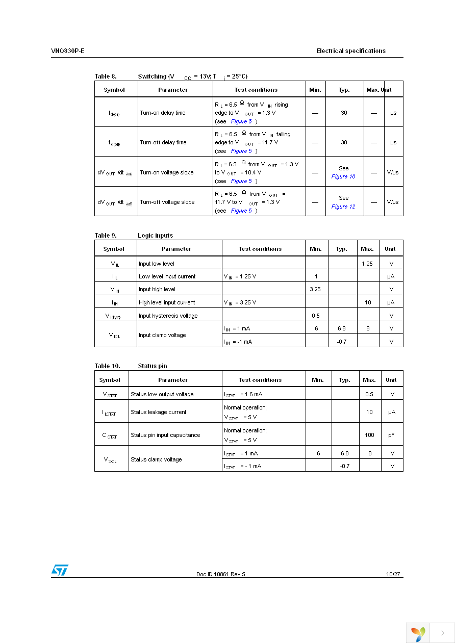 VNQ830PTR-E Page 10