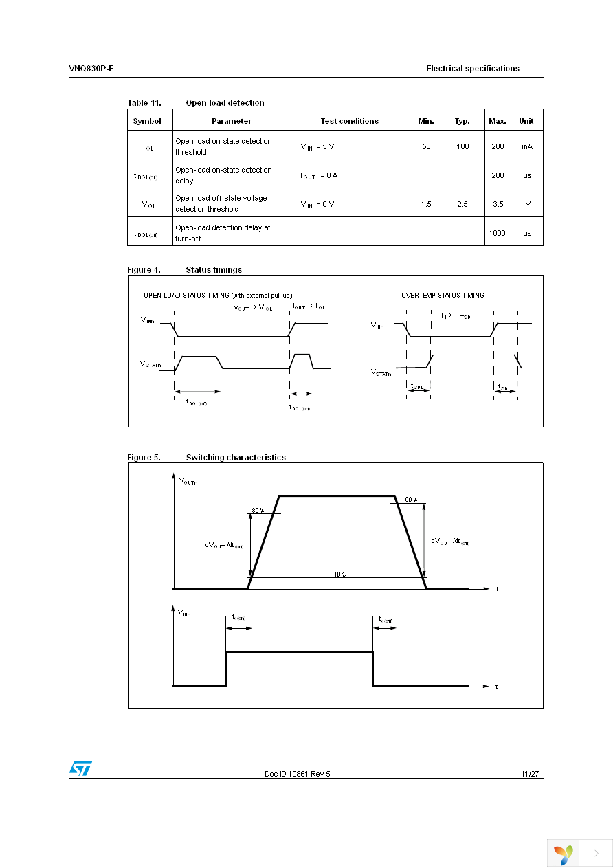 VNQ830PTR-E Page 11