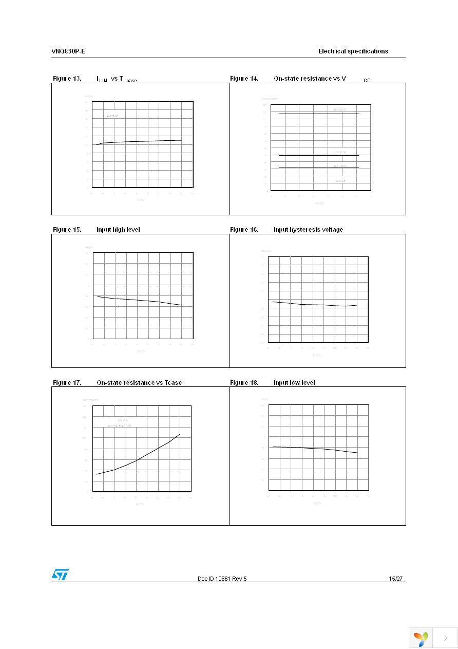 VNQ830PTR-E Page 15