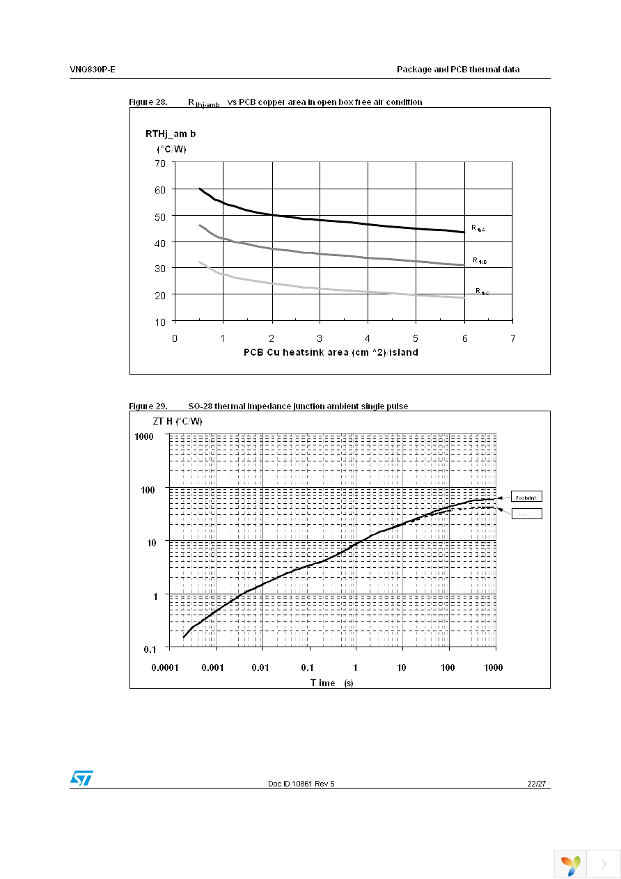 VNQ830PTR-E Page 22