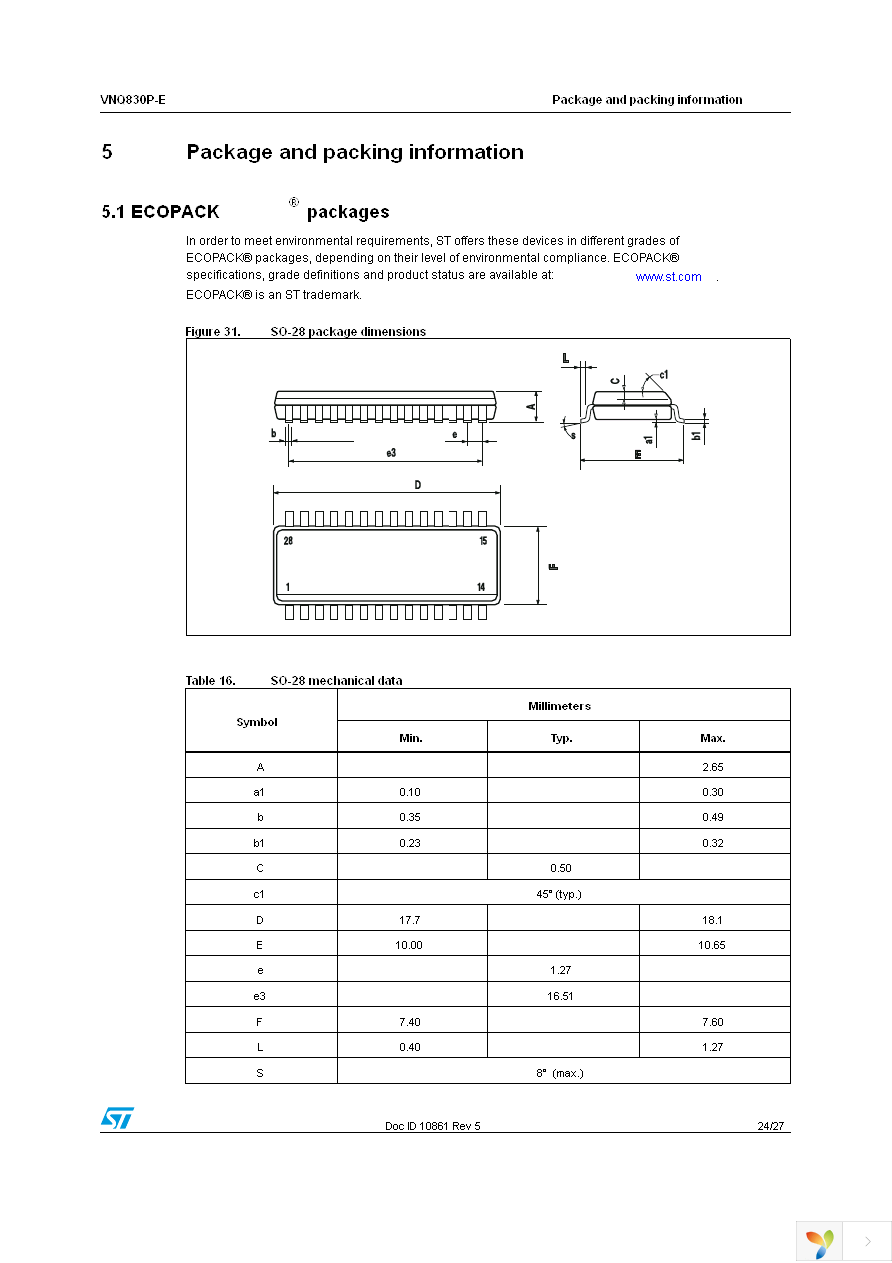 VNQ830PTR-E Page 24