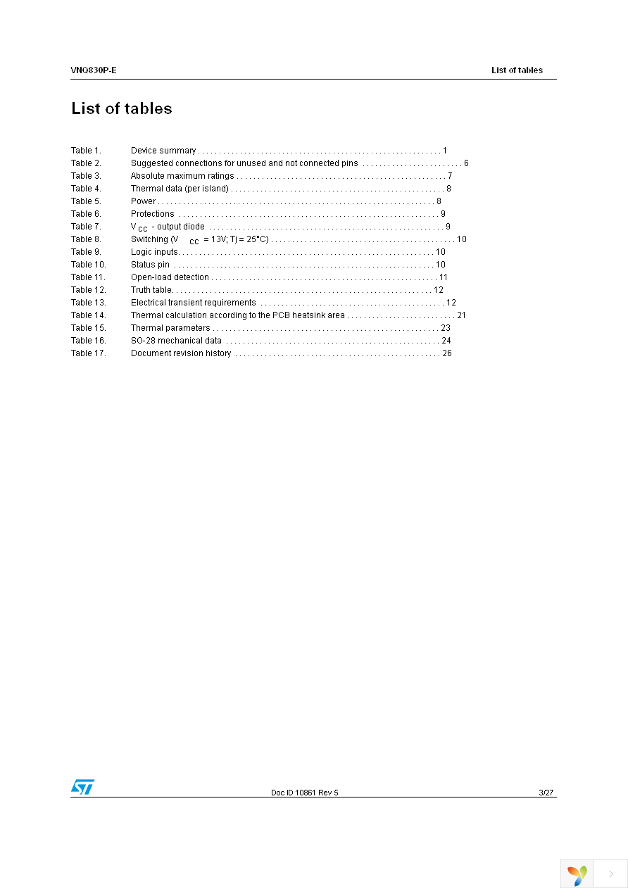 VNQ830PTR-E Page 3