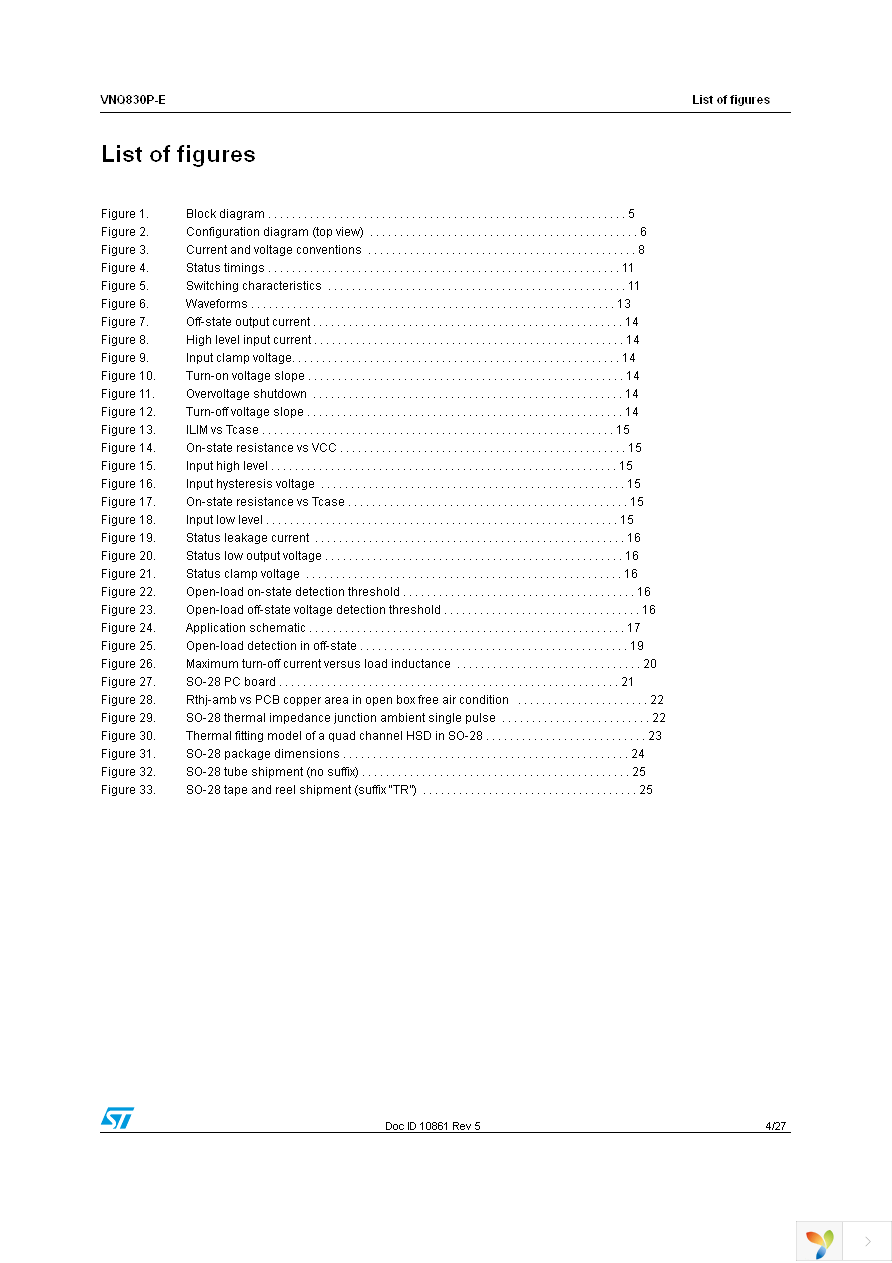 VNQ830PTR-E Page 4