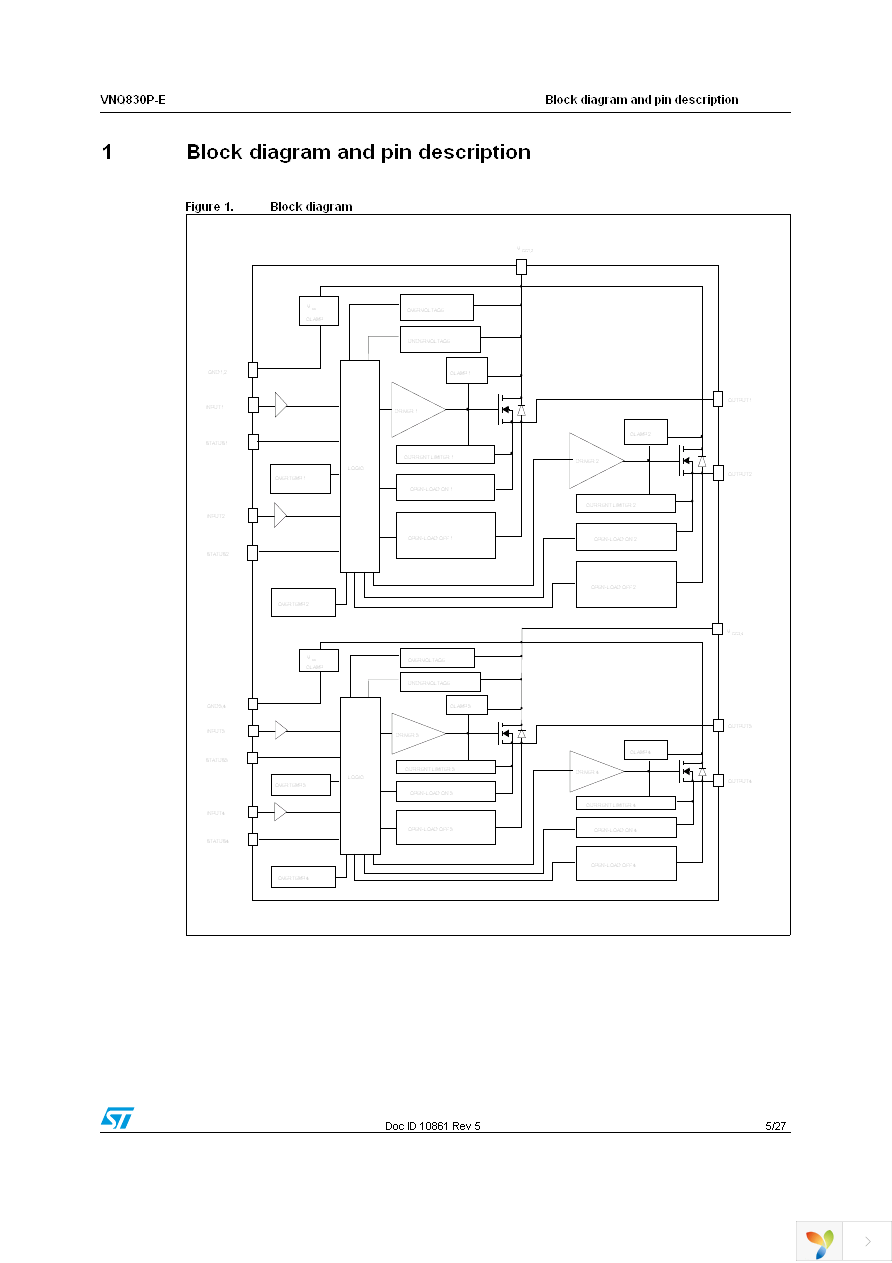 VNQ830PTR-E Page 5