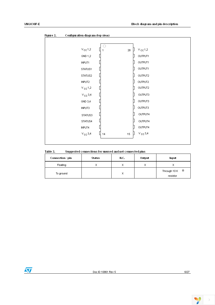 VNQ830PTR-E Page 6